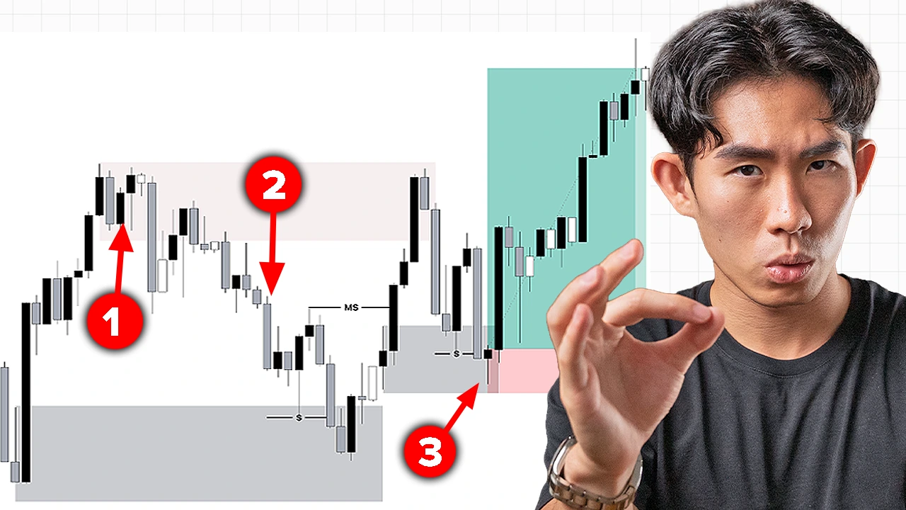 Brad Goh breaking down how price really moves in the Market Mechanics Mentorship